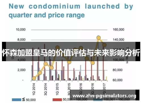 怀森加盟皇马的价值评估与未来影响分析 怀森加盟皇马的价值评估与未来影响分析
