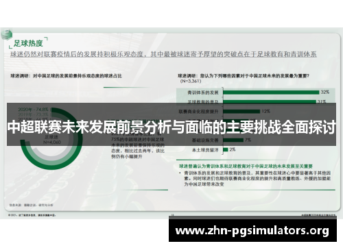 中超联赛未来发展前景分析与面临的主要挑战全面探讨 中超联赛未来发展前景分析与面临的主要挑战全面探讨