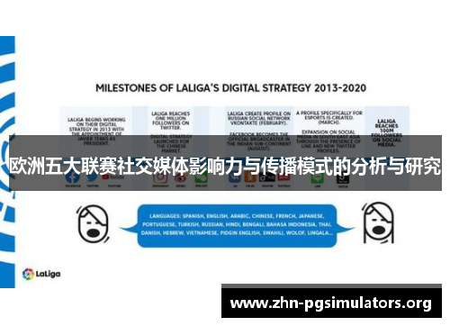 欧洲五大联赛社交媒体影响力与传播模式的分析与研究 欧洲五大联赛社交媒体影响力与传播模式的分析与研究