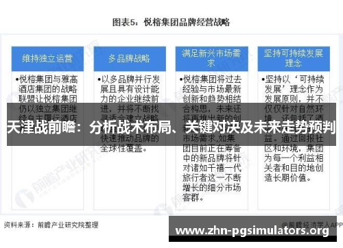 天津战前瞻:分析战术布局、关键对决及未来走势预判 天津战前瞻:分析战术布局、关键对决及未来走势预判
