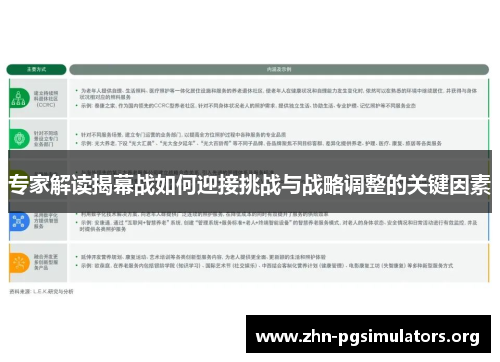 专家解读揭幕战如何迎接挑战与战略调整的关键因素 专家解读揭幕战如何迎接挑战与战略调整的关键因素