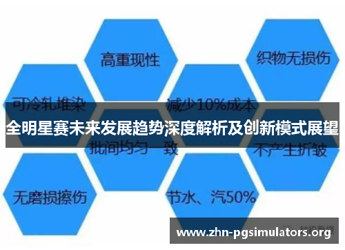全明星赛未来发展趋势深度解析及创新模式展望 全明星赛未来发展趋势深度解析及创新模式展望