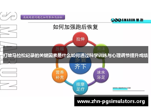 打破马拉松纪录的关键因素是什么如何通过科学训练与心理调节提升成绩 打破马拉松纪录的关键因素是什么如何通过科学训练与心理调节提升成绩