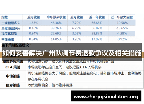 如何妥善解决广州队调节费退款争议及相关措施 如何妥善解决广州队调节费退款争议及相关措施