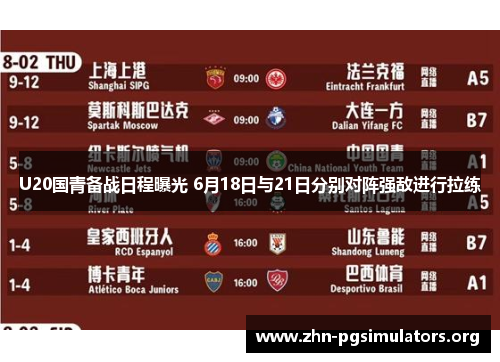 U20国青备战日程曝光 6月18日与21日分别对阵强敌进行拉练 U20国青备战日程曝光 6月18日与21日分别对阵强敌进行拉练