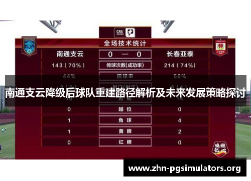 南通支云降级后球队重建路径解析及未来发展策略探讨 南通支云降级后球队重建路径解析及未来发展策略探讨