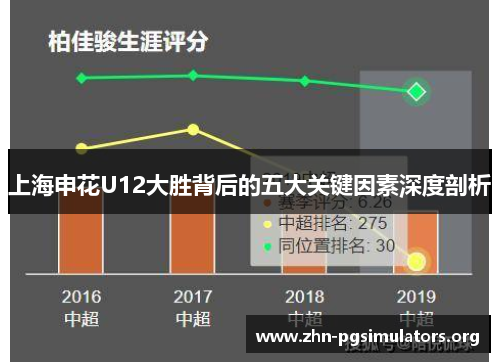 上海申花U12大胜背后的五大关键因素深度剖析