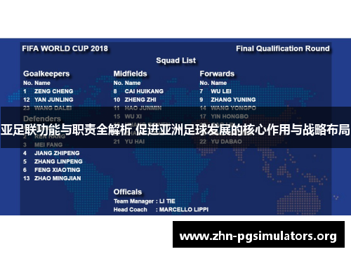 亚足联功能与职责全解析 促进亚洲足球发展的核心作用与战略布局 亚足联功能与职责全解析 促进亚洲足球发展的核心作用与战略布局