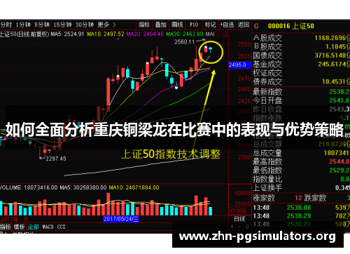 如何全面分析重庆铜梁龙在比赛中的表现与优势策略 如何全面分析重庆铜梁龙在比赛中的表现与优势策略