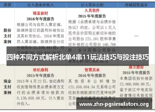 四种不同方式解析北单4串11玩法技巧与投注技巧 四种不同方式解析北单4串11玩法技巧与投注技巧