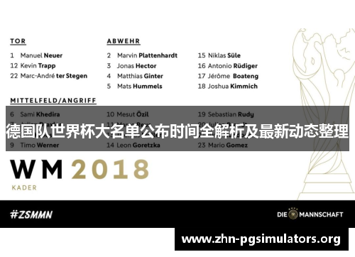 德国队世界杯大名单公布时间全解析及最新动态整理