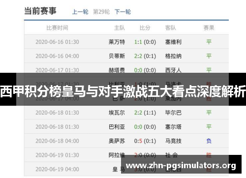 西甲积分榜皇马与对手激战五大看点深度解析 西甲积分榜皇马与对手激战五大看点深度解析