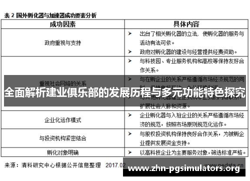 全面解析建业俱乐部的发展历程与多元功能特色探究 全面解析建业俱乐部的发展历程与多元功能特色探究