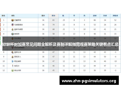 欧联杯附加赛常见问题全解析及赛制详解指南观赛策略关键看点汇总 欧联杯附加赛常见问题全解析及赛制详解指南观赛策略关键看点汇总