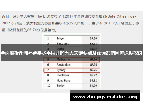 全面解析澳洲杯赛事水平提升的五大关键要点及深远影响因素深度探讨 全面解析澳洲杯赛事水平提升的五大关键要点及深远影响因素深度探讨