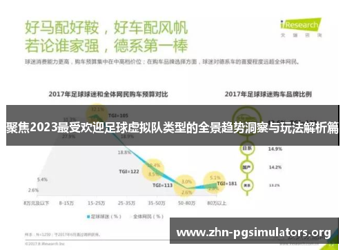 聚焦2023最受欢迎足球虚拟队类型的全景趋势洞察与玩法解析篇